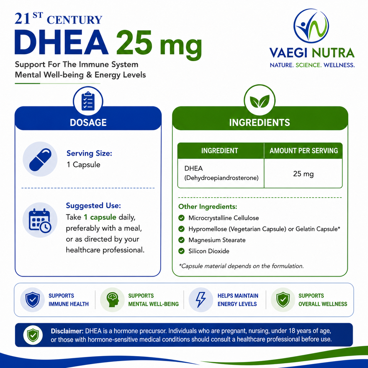 DHEA 25